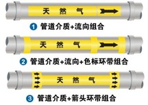 管道標(biāo)識設(shè)計(jì)