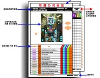 預(yù)防性維護(hù)可視
