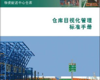 目視化手冊(cè)設(shè)計(jì)