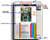設(shè)備管理目視化