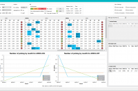 智能生產(chǎn)計(jì)劃