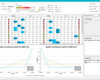 智能生產(chǎn)計(jì)劃