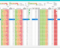 倉(cāng)庫(kù)布局優(yōu)化