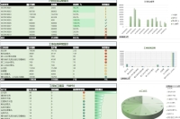 日常生產(chǎn)管理