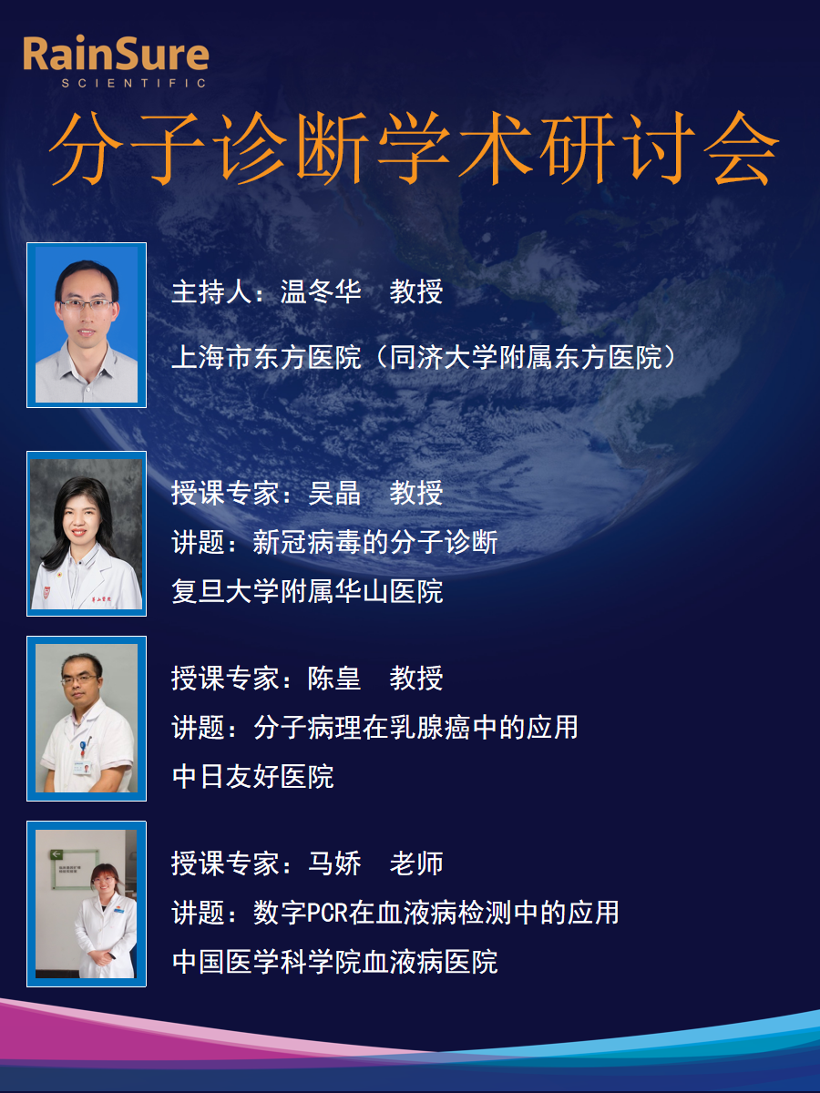 https://mmbiz.qpic.cn/mmbiz_png/rhUuxxogYiclMfGmcOZXpCfdibWzdJ7YYBoN7Eeflib5OqLKBibVPGgwB4iaXruic2icNyhFmbdc90JgeJcsTf8DViazyA/640?wx_fmt=png
