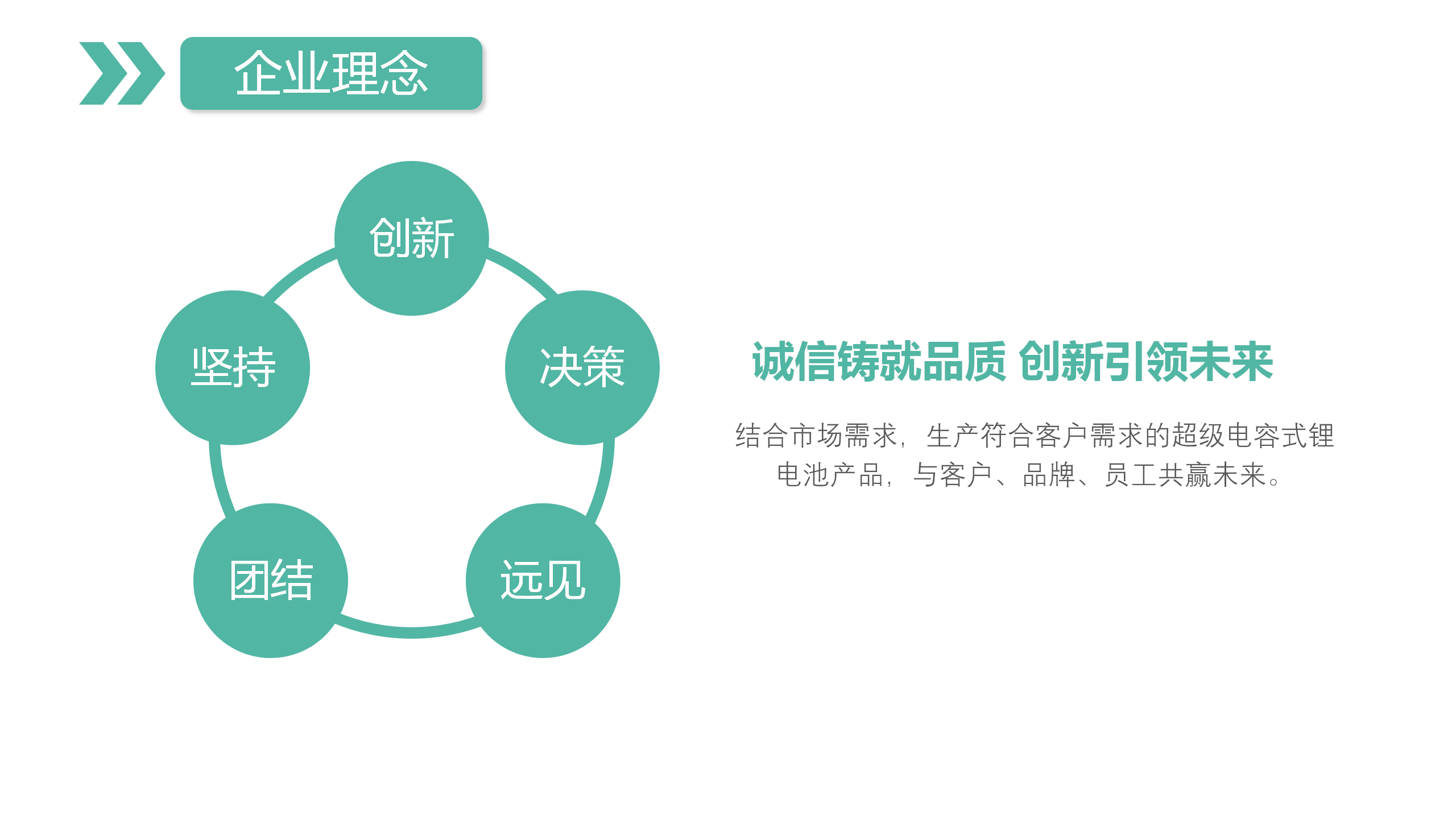 Huahui Energy最新ppt_06