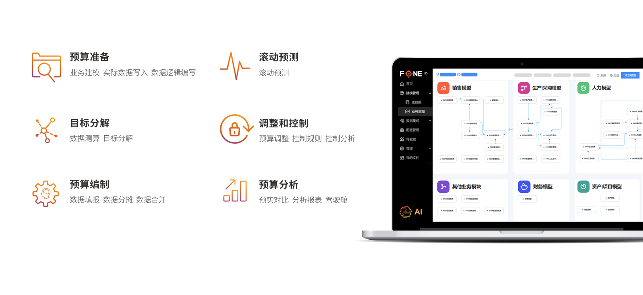 优势0610