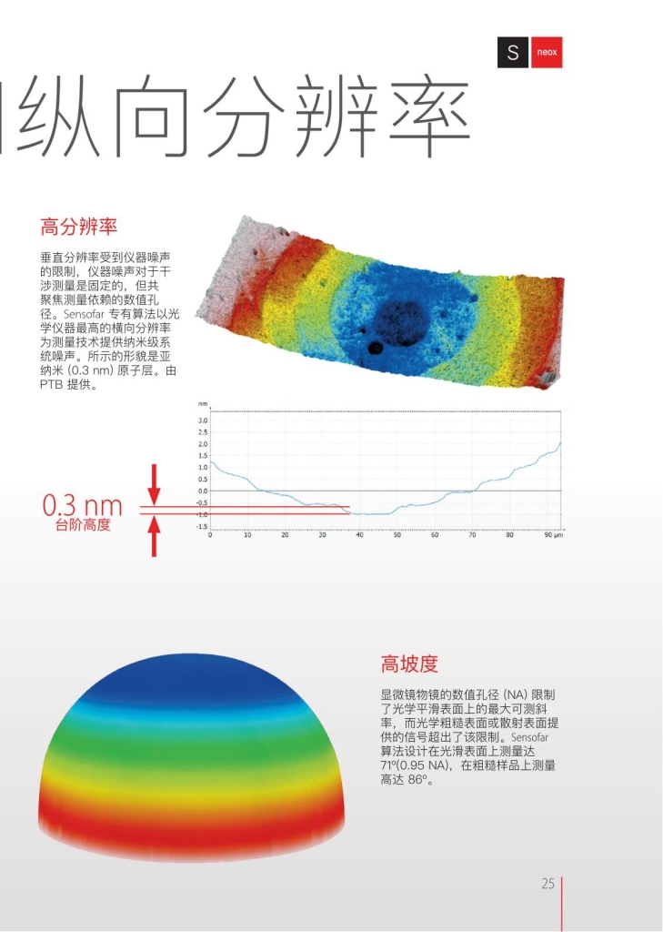 BR90-06H-ZH--1-12_24