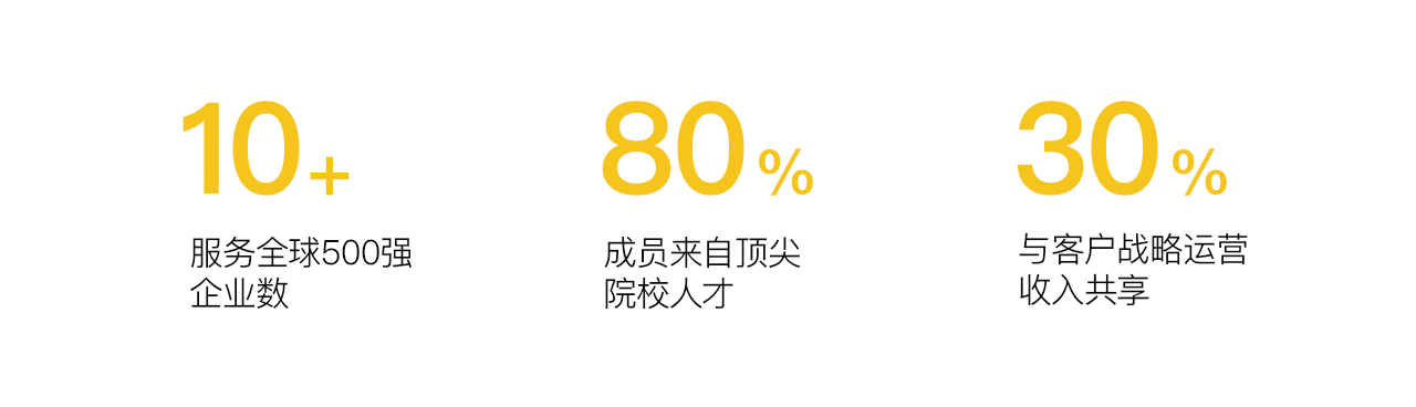 杭州品牌設(shè)計(jì)公司