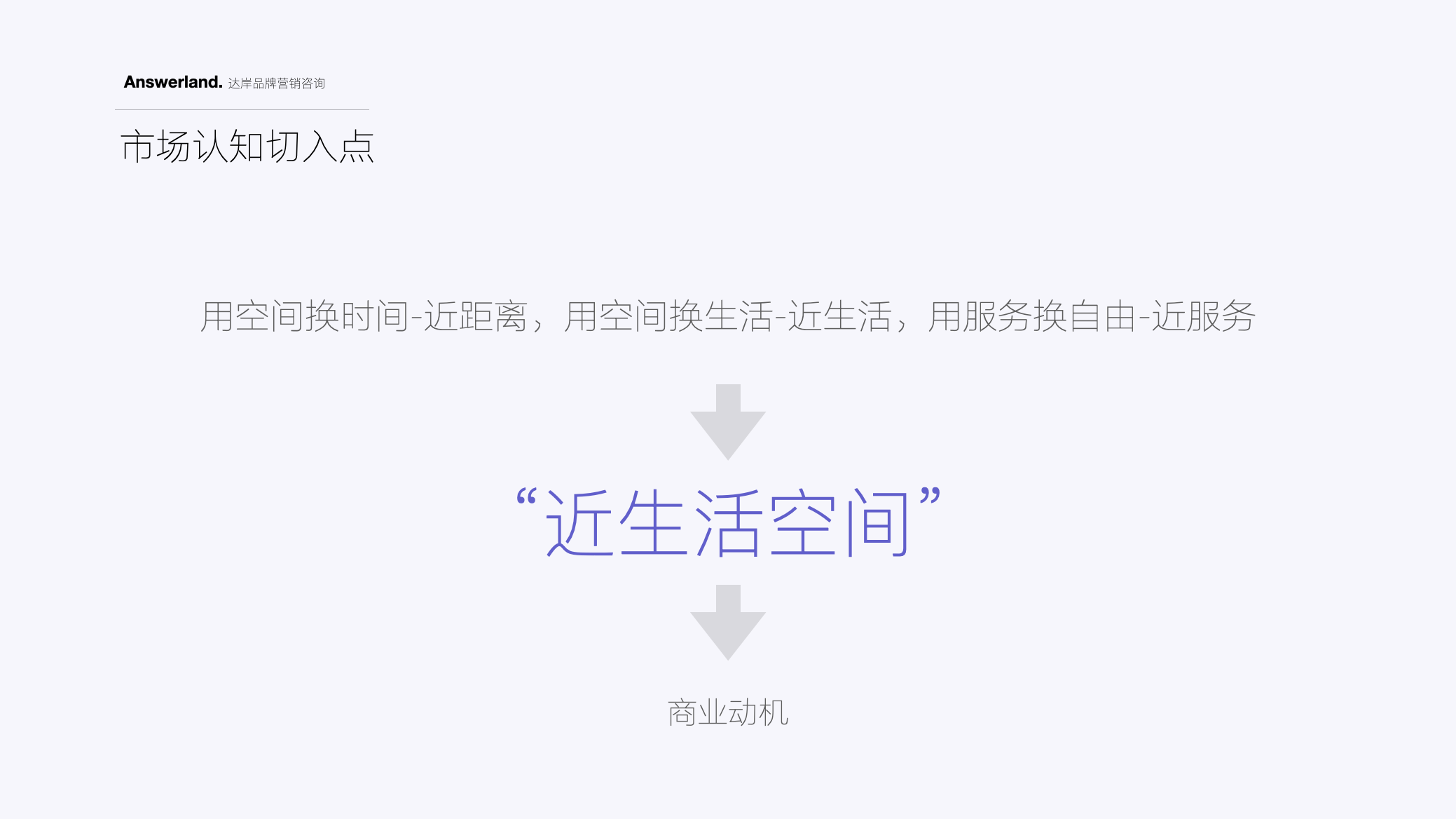 詩(shī)米蘭公寓品牌策劃設(shè)計(jì)-酒店品牌設(shè)計(jì)-杭州達(dá)岸品牌策劃設(shè)計(jì)公司