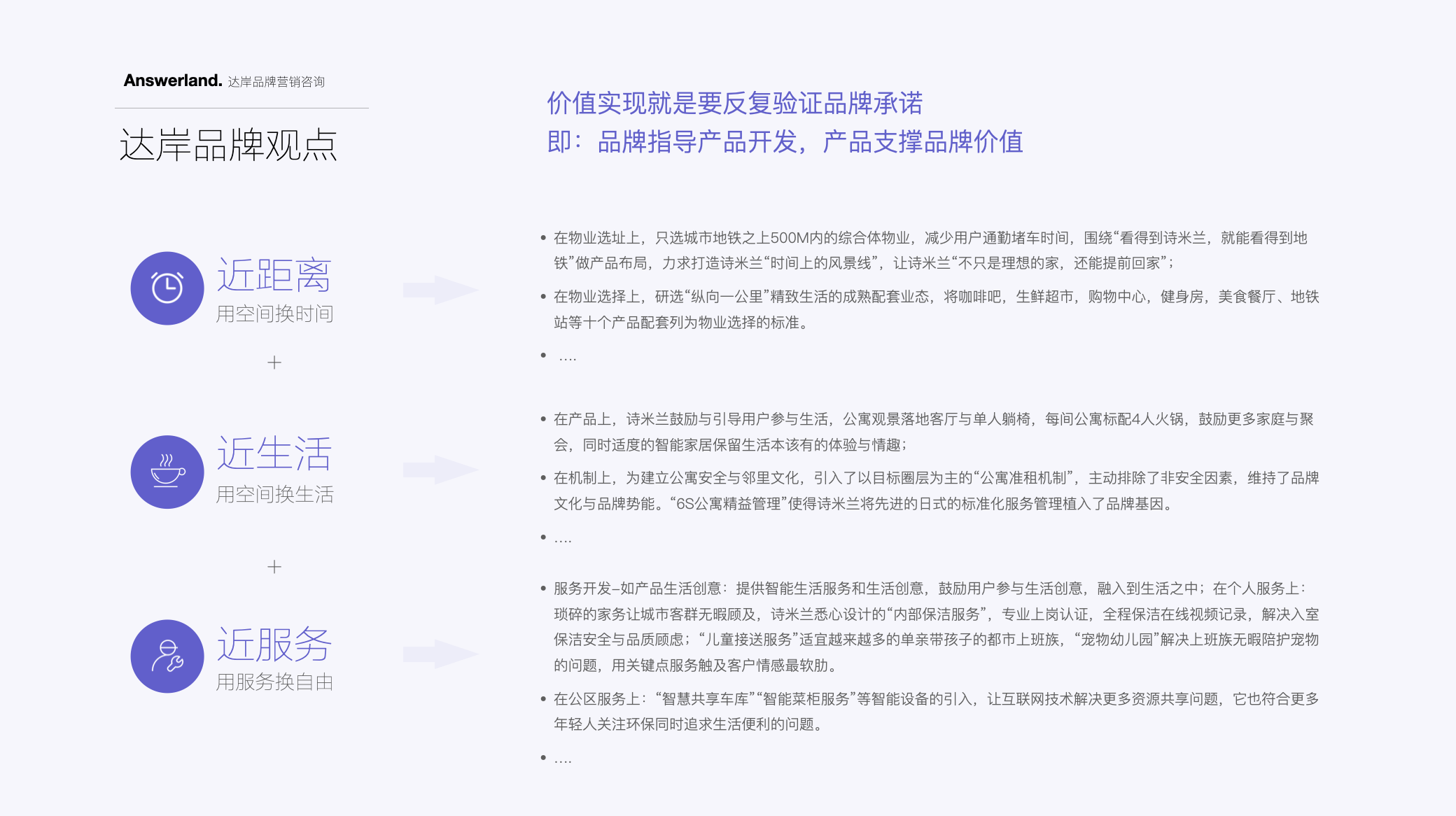 詩(shī)米蘭公寓品牌策劃設(shè)計(jì)-酒店品牌設(shè)計(jì)-杭州達(dá)岸品牌策劃設(shè)計(jì)公司