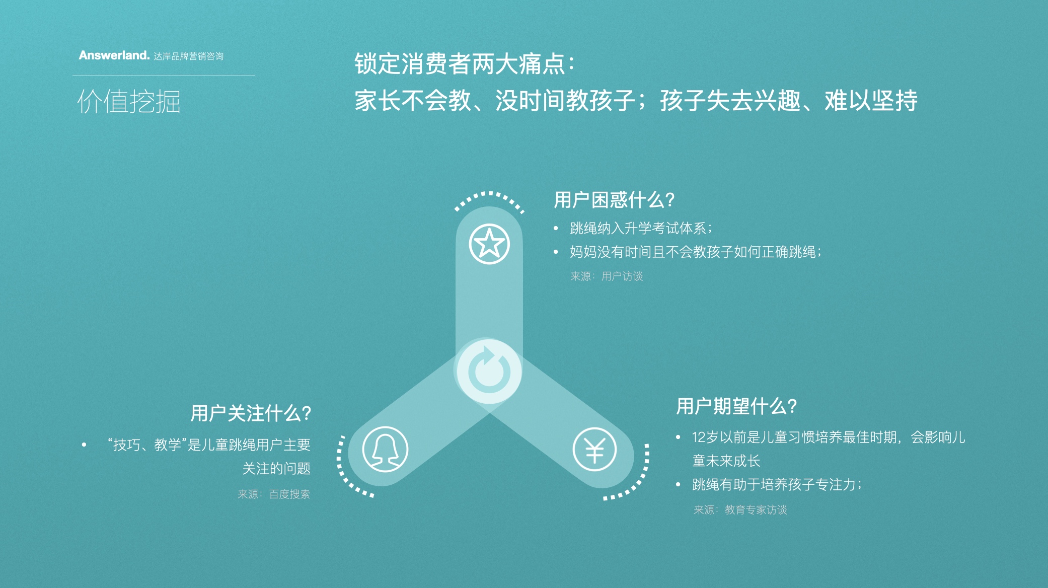 習(xí)慣星兒童品牌策劃設(shè)計(jì)-兒童品牌設(shè)計(jì)-杭州達(dá)岸品牌策劃設(shè)計(jì)公司