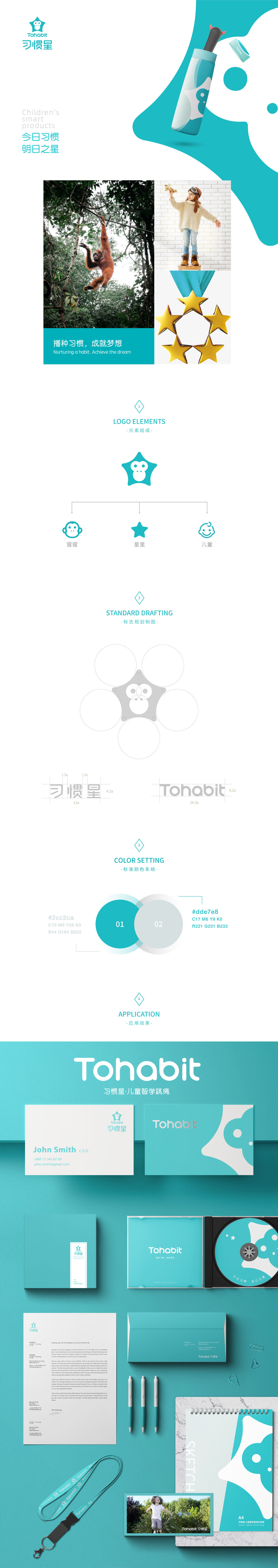 習(xí)慣星兒童品牌策劃設(shè)計(jì)-兒童品牌設(shè)計(jì)-杭州達(dá)岸品牌策劃設(shè)計(jì)公司