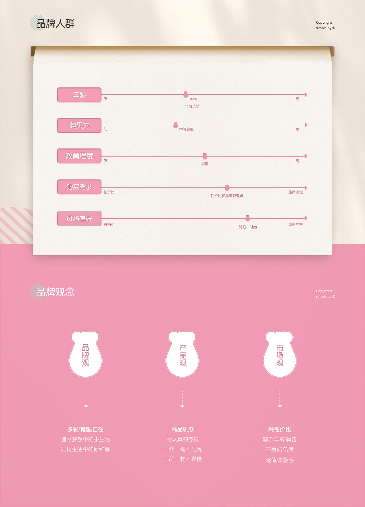 1.(不要競品分析和洞察啟示）png_03