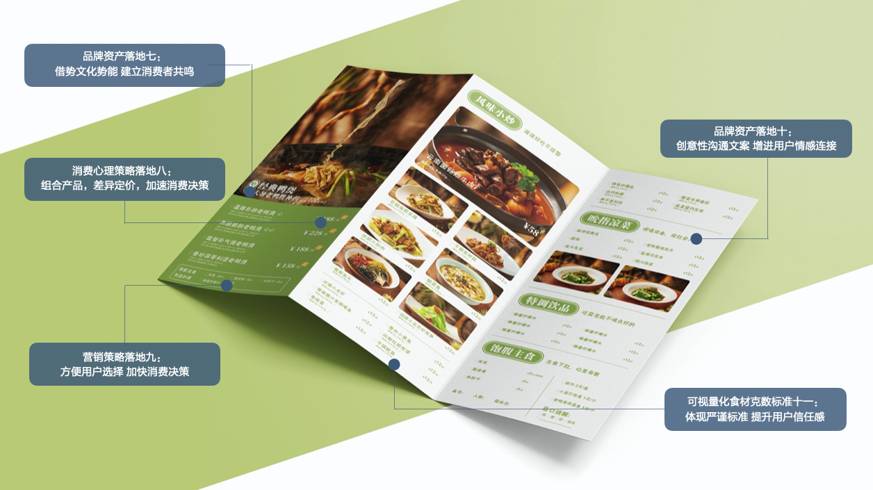 陳江波老鴨煲品牌策劃設計-餐飲vi設計-杭州達岸品牌策劃設計公司