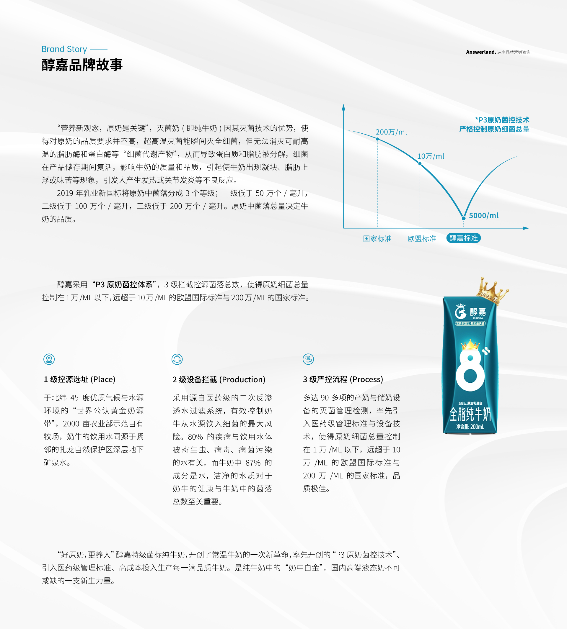 牛奶品牌營銷設計-達岸品牌營銷設計公司 牛奶品牌營銷設計-達岸品牌營銷設計公司