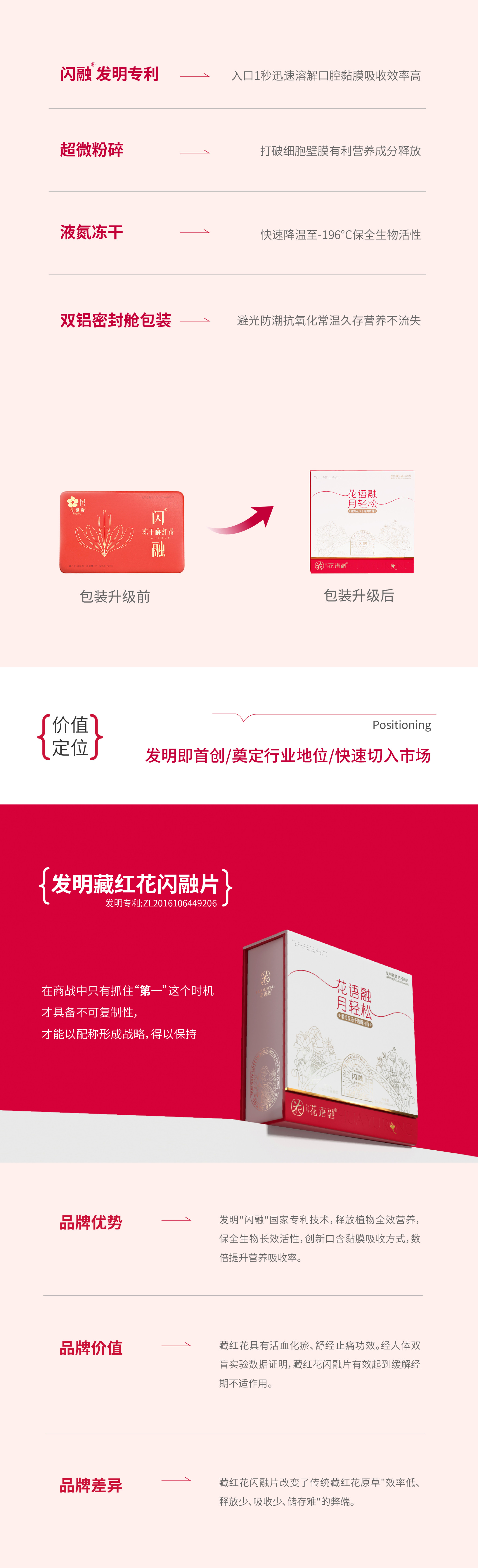 【官網案例】花語融20230926_畫板 5_