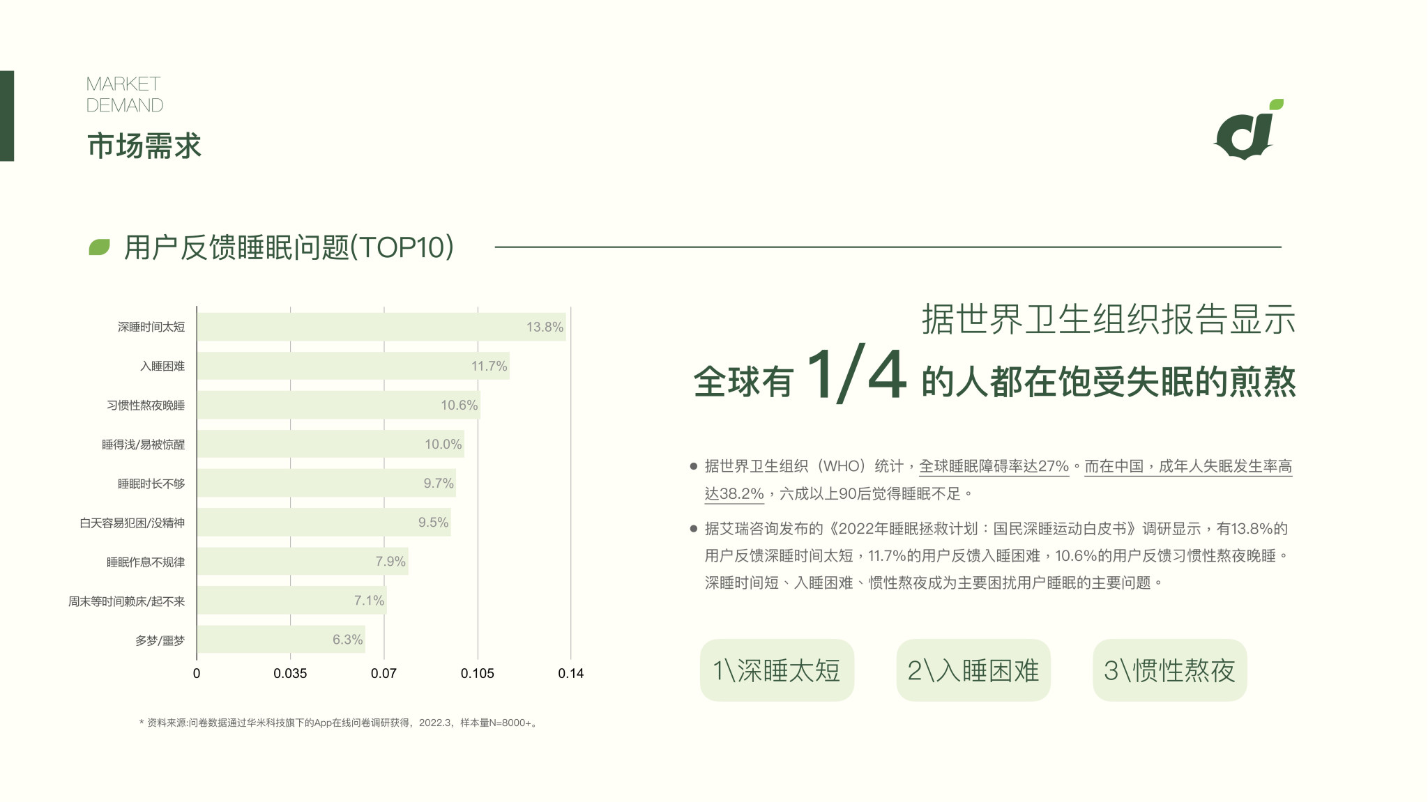 【品牌介紹手冊(cè)】第8夜曲-20230915_02