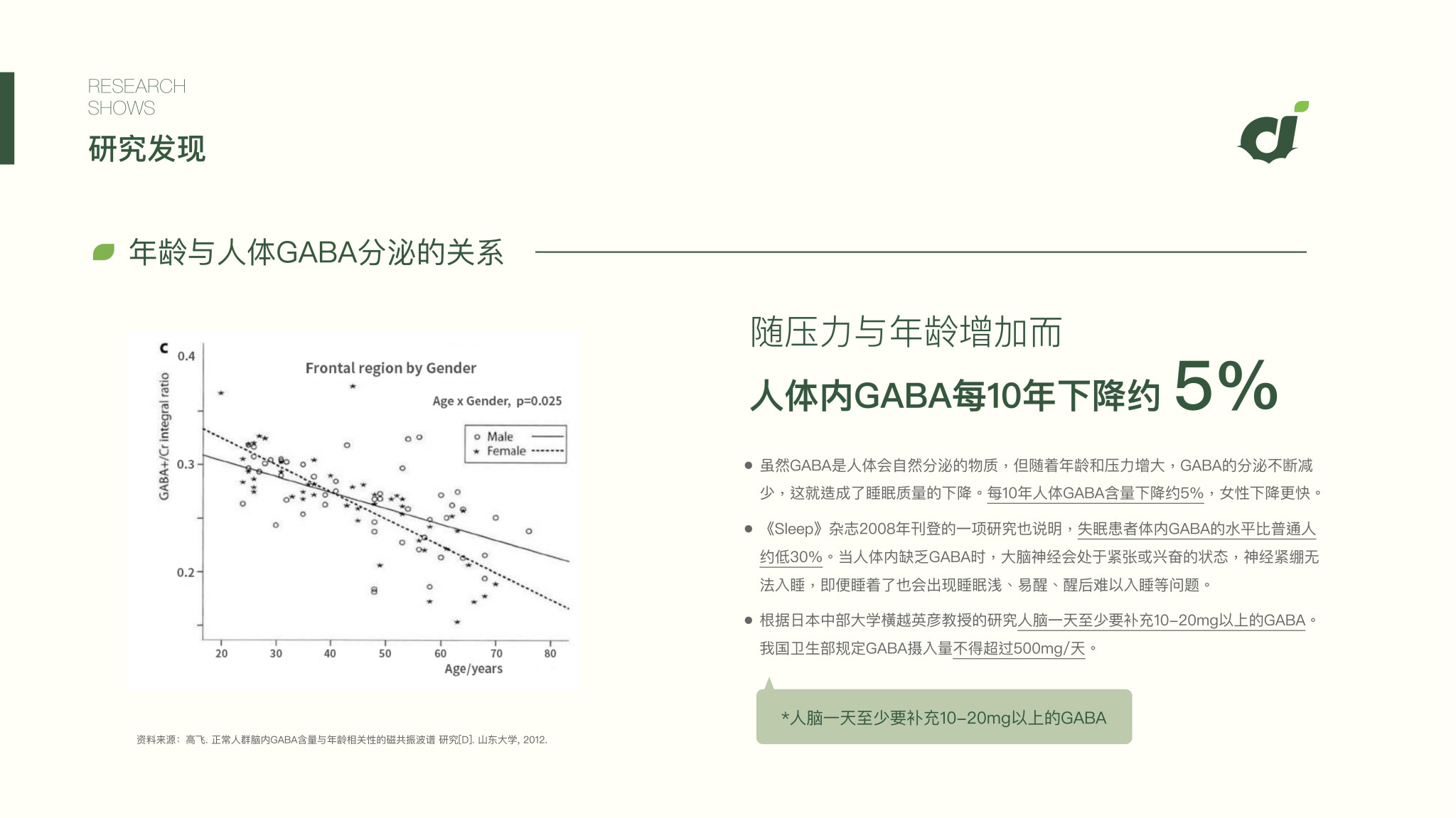 【品牌介紹手冊(cè)】第8夜曲-20230915_06